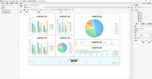 四款可視化工具推薦 解決99%的大屏需求，總有一款適合你